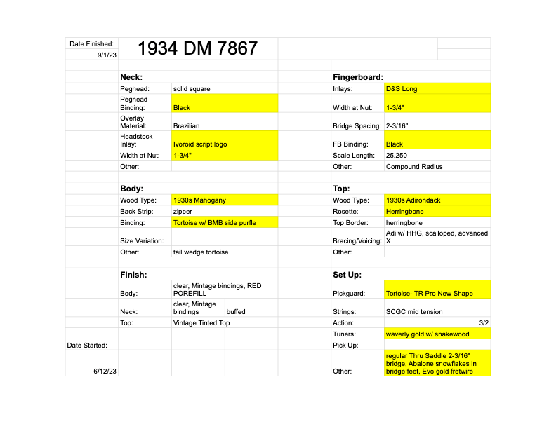 2023 Santa Cruz 1934 D Mahogany – Premium Custom Build