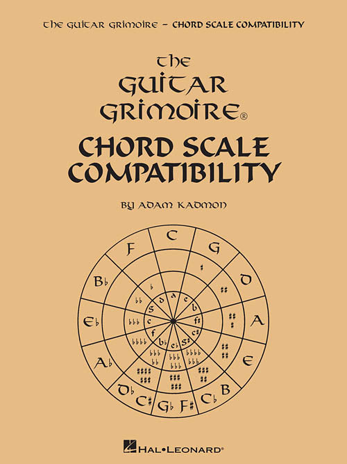 Guitar Grimoire – Chord Scale Compatibility