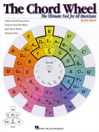 Hal Leonard Chord Wheel