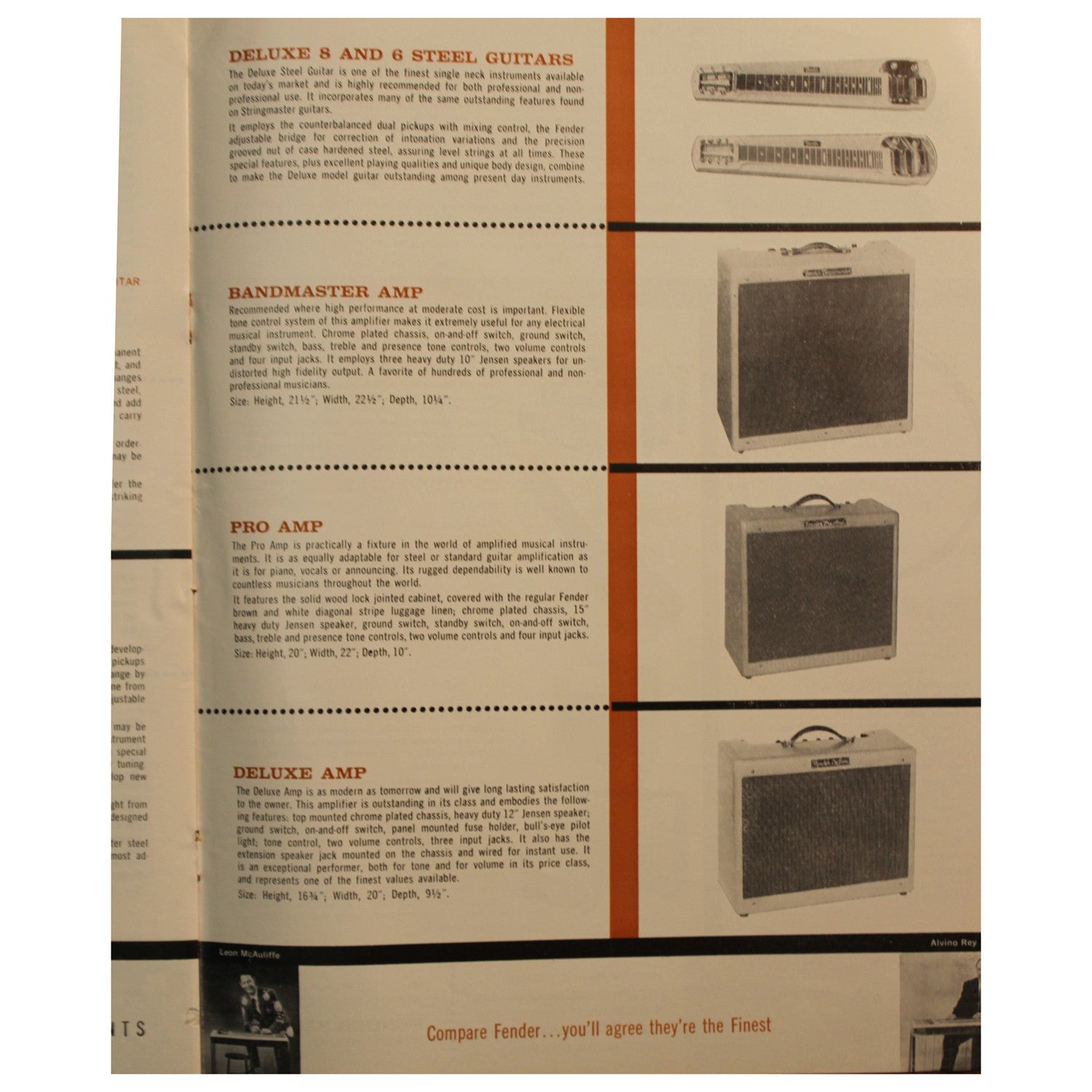 Fender Catalog Collection (1955-1966) - Garrett Park Guitars
 - 31